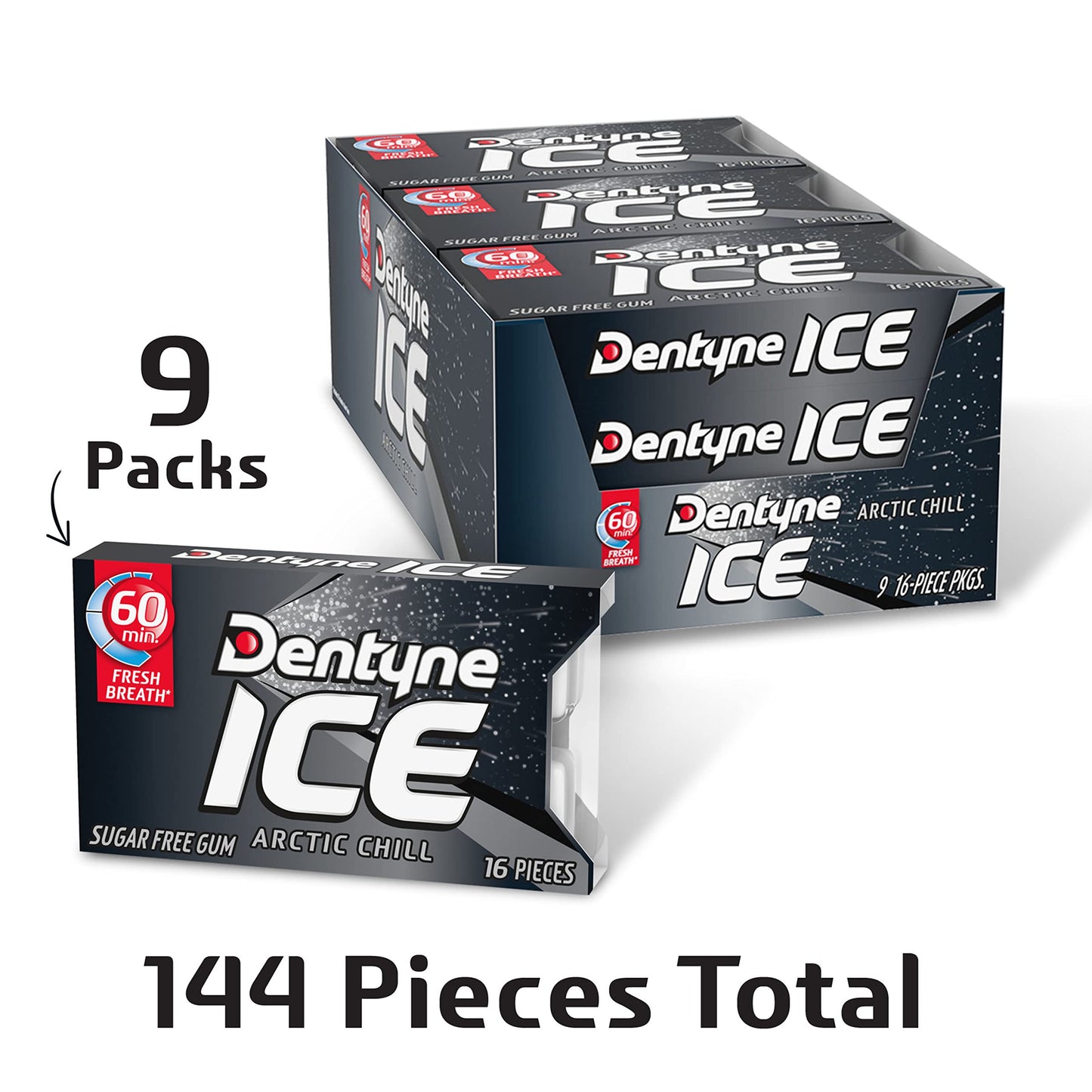 Dentyne Gum Different Options